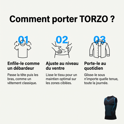 Torzo - comment utiliser le produit