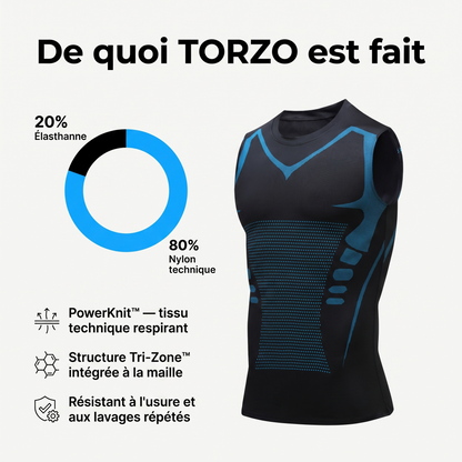 Torzo - composition du tissu