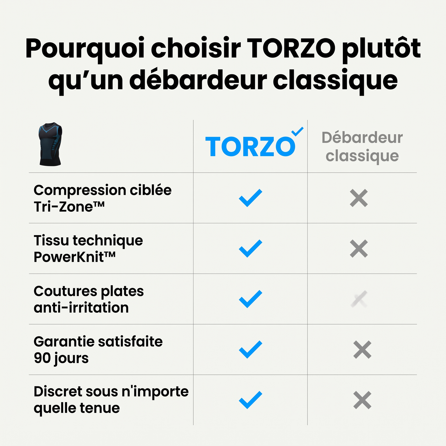 Torzo - comparaison avec un débardeur classique